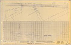 Sheet 265, Subsurface Utilities, 15th Street to 18th Street, 1971