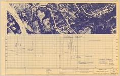 Sheet 252, Right of Way Plan, East Line, 1971