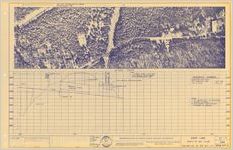 Sheet 249, Right of Way Plan, East Line, 1971