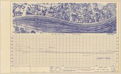 Sheet 139, Right of Way Plan, South Line, 1968