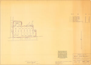 West End Project: Property Line Map