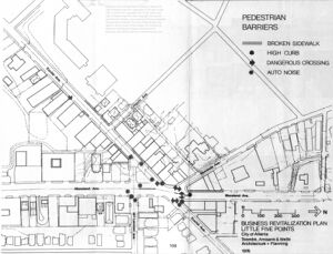Pedestrian Barriers