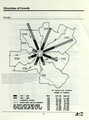 Directions of Growth