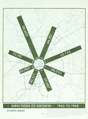 Directions of Growth: 1960 to 1968, Atlanta (SMSA)