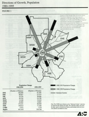 Directions of Growth, Population 1980-1995: Figure 1