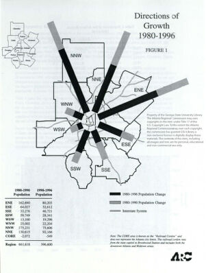 Atlanta Region Growth: 1980-1996