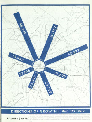 Directions of Growth: 1960 to 1969, Atlanta (SMSA)