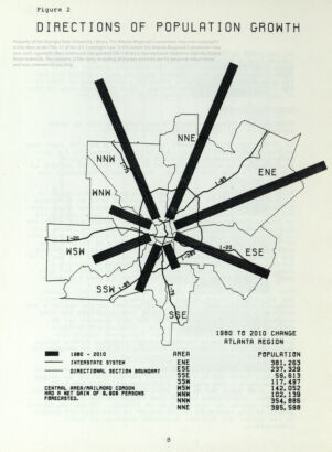 Directions of Population Growth: Figure 2