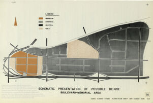 Schematic presentation of Possible Re-Use: Boulevard-Memorial Area (1)