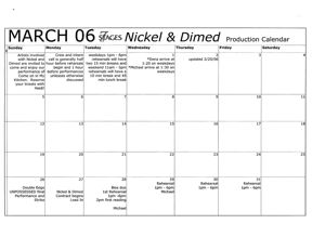 Joan Holden's "Nickel and Dimed," from the book by Barbara Ehrenreich, production calendar and budget for performance at 7 Stages Theatre, Atlanta, Georgia, April 27 - May 28, 2006.