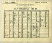 Atlanta Cadastral Survey, Tax District 11, Index, Sheet 1