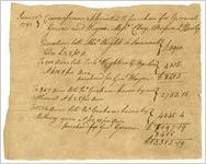 Confiscated Estates-Document