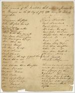 Sheftall, Benjamin-list of Jewish settlers