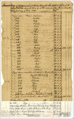 Georgia. Colonial. Estate Papers. George Strobher
