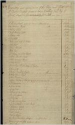 Georgia. Colonial. Estate Papers. David Douglass (1764) and James Dormer (1747) [oversize items removed from 7:19]