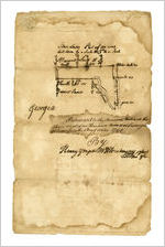 Georgia. Governor. Henry Ellis