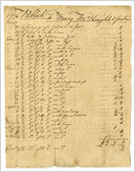 Georgia. Revolutionary. Indian transport. Mary McKnight account
