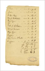 Georgia. Revolutionary. Wright, Sir James