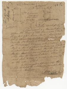 Land Survey