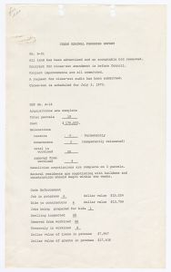 City of Athens resolutions and progress reports, Ga R-51