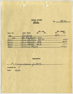 Journal vouchers & payroll sheets