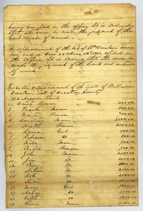 Inventory and appraisement - William Donalson estate - Decatur County, Georgia