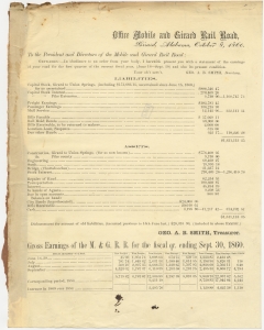 Office Mobile and Girard Railroad... Liabilities ... Assets ...