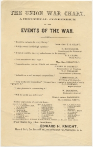 The Union War Chart, a Historical Compendium of the events of the War... For sale by the author, Edward H. Knight