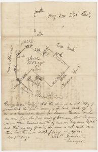 Jones County - Plat - Samuel Gordon for Homestead petition