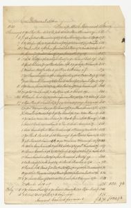 Madison County - General William A. Akin accounts with Edmund Toney