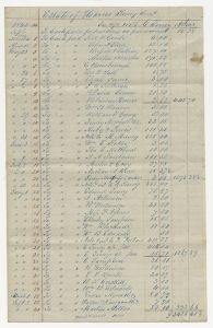 Madison County - Estate of Harris Toney - Caleb Toney, administrator