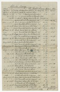 Madison County - Charles Toney accounts to Caleb Toney, administrator of Harris Toney estate