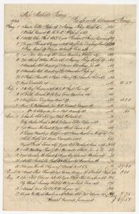Madison County - Matilda Toney accounts with Edmund Toney