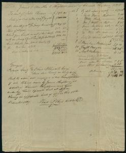 Putnam County - Accounts - James, Martha T. Hightower, administrators  of Charnal Hightower estate