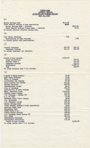 Tubman Home audits