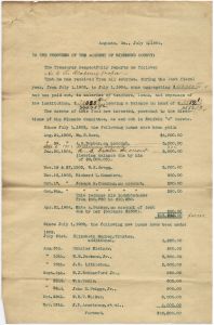Trustees of the Academy of Richmond County financial statements
