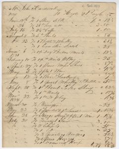 Account, [Jackson County], John Hardwick to Hyde & Boyle