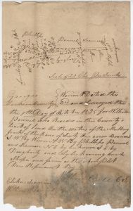 Land Warrent, Jackson County, William Pannel
