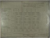 [Savannah] Georgia, pursuant to an application made to me 8th January, 1770 by a committee of the honorable the Commons House of Assembly of this province, I have caused a resurvey to be made of the strand, the wharf lots and commons of the town of Savannah.