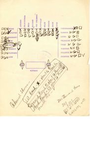 Senator Russell's notes from Admiral Forrest Sherman's testimony