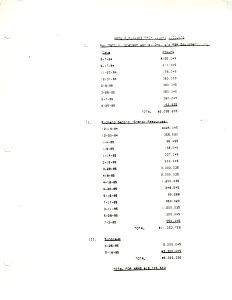 Deposits Regarding Arms Purchases from Calero Accounts