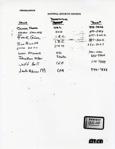 Contact List