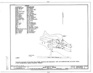 Moss-Kelly House, Lick Creek Road near Redbud Creek, Ranger, Gordon County, GA