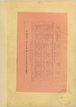 Medical College of Georgia Board of Trustee Minutes, 1829-1892