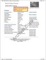 Medical College of Georgia Catalog 2005-2006