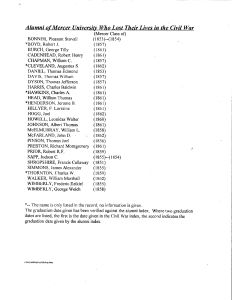 Civil War Memorial Record