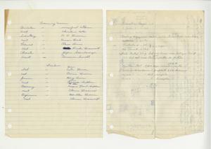 Middle Ground Baptist Church Records, 1962-1964