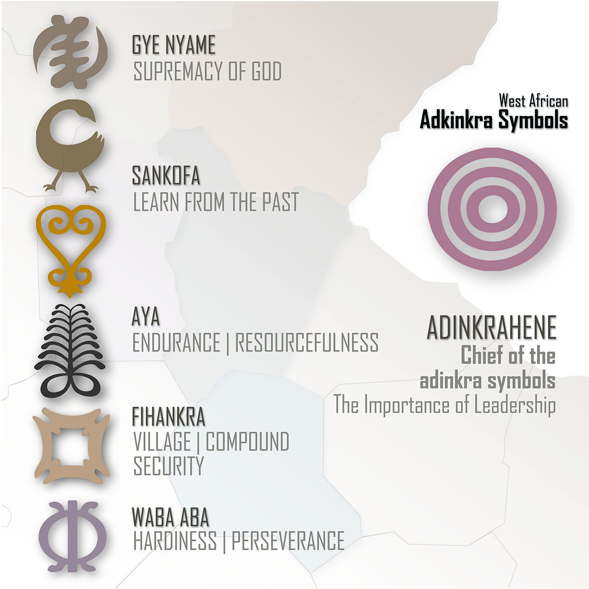 West African Adkinkra Symbols. Adinkrahene, Chief of the adinkra symbols, The importance of Leadership. Gye Nyame, Supremacy of God. Sankofa, Learn from the past. Aya, Endurance|Resourcefulness. Fihankra, Village|Compound Security. Waba Aba, Hardiness|Perseverance.