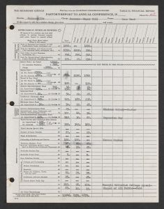 1954-1960 quarterly conference reports