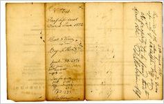 Fifas, B-T, Troup County, Georgia, 1832 March